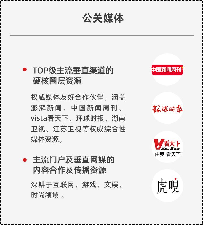 公關(guān)媒體