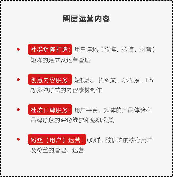 圈層營(yíng)銷內(nèi)容